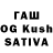 Канабис SATIVA & INDICA HiTEK